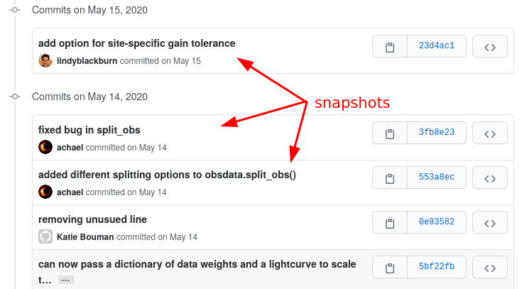 _images/commits-snapshots.png