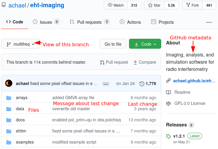 basics-and-motivation-github-without-the-command-line