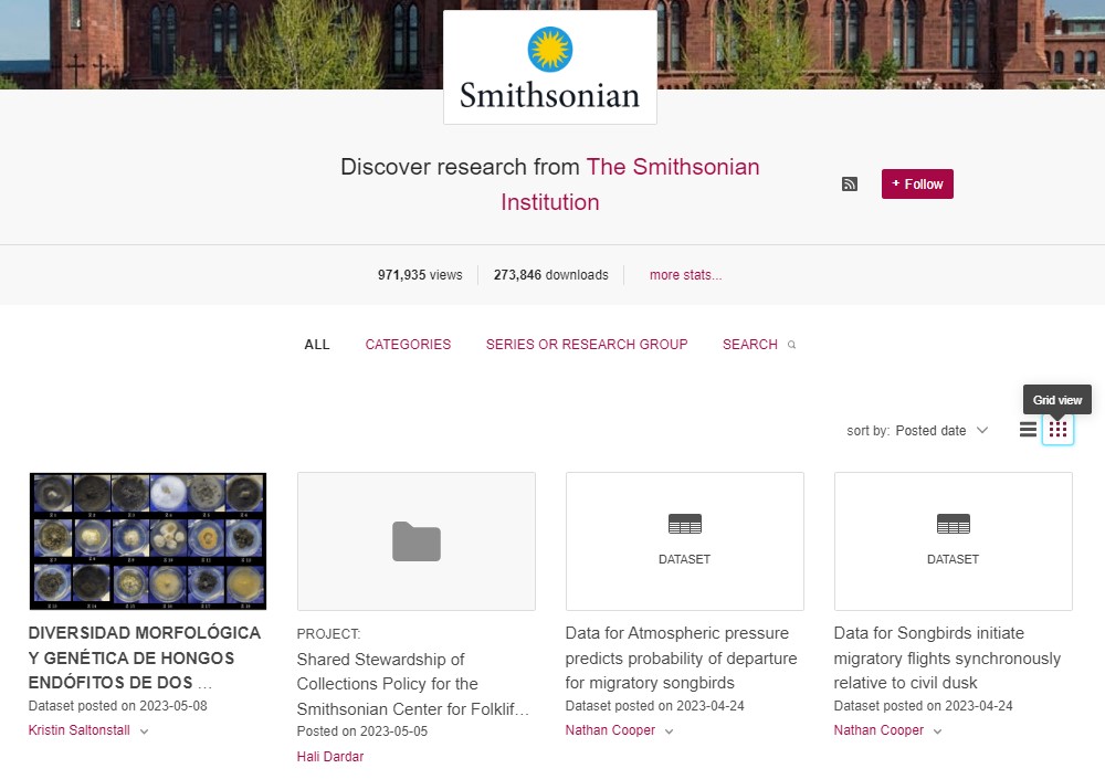 A screenshot of a the Smithsonian organization on FigShare